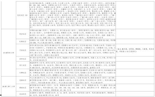 柯基最新爆料视频大全下载,萌宠瞬间，笑料横生