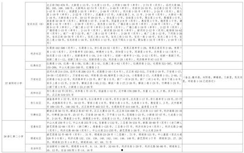 天天爆料配方大全最新消息,揭秘最新配方大全，美食制作新潮流