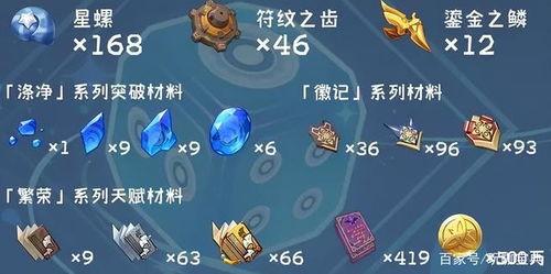 最新原神2.7卡池爆料,新角色与限定武器，惊喜连连！