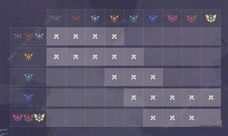 云顶s7爆料视频最新,新英雄、新机制，精彩内容抢先看！